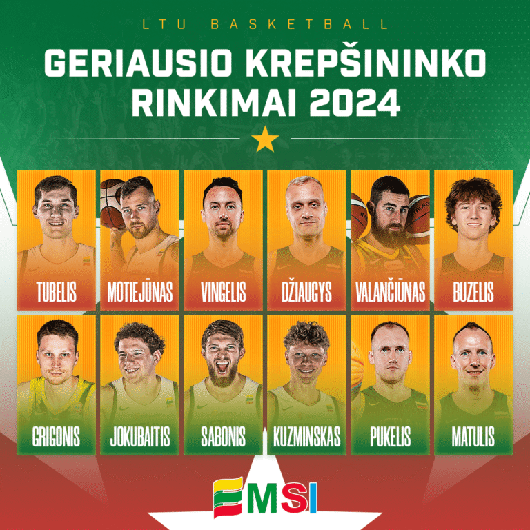 Startuoja geriausio metų krepšininko ir krepšininkės rinkimai